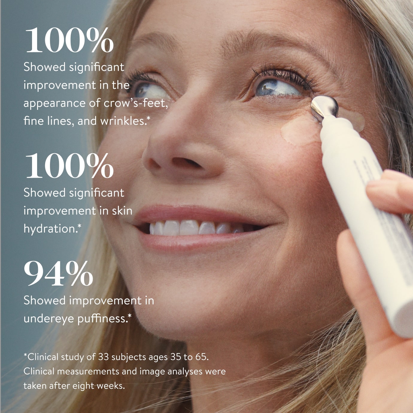 3x Retinol Eye Lift Serum