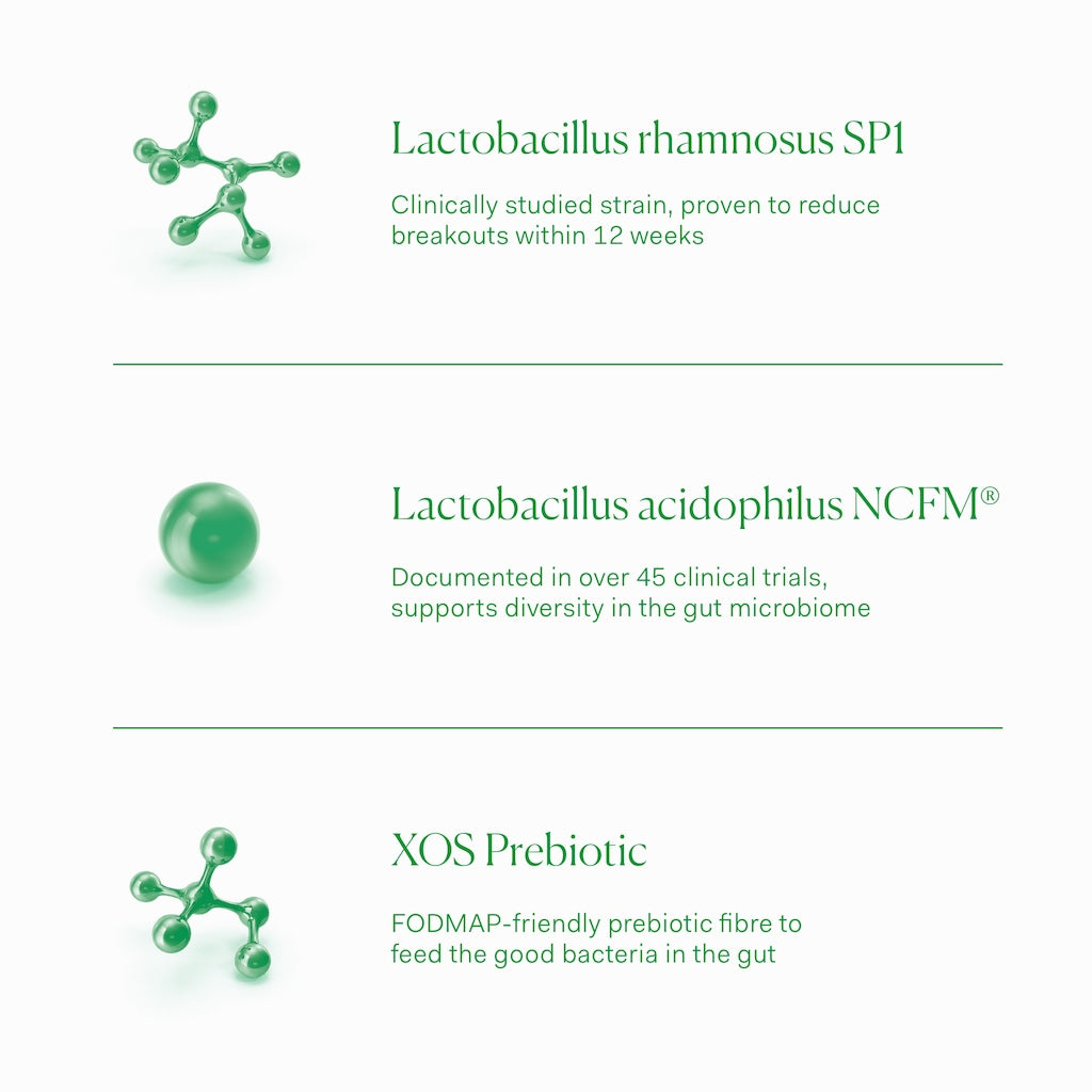 Barrier Clear Probiotic Capsules