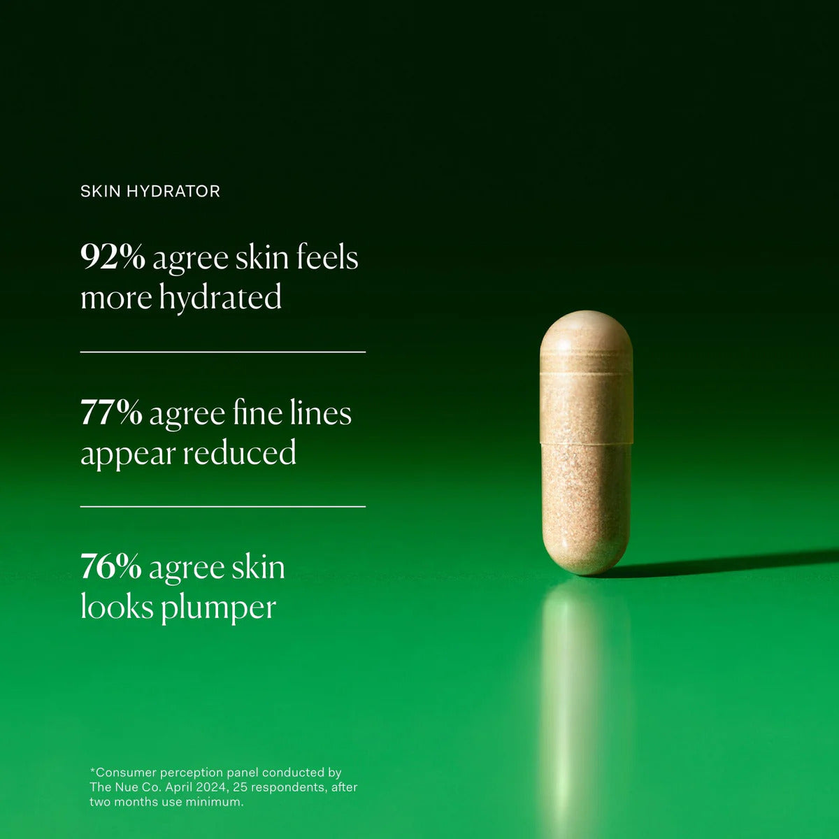 Skin Hydrator Capsules