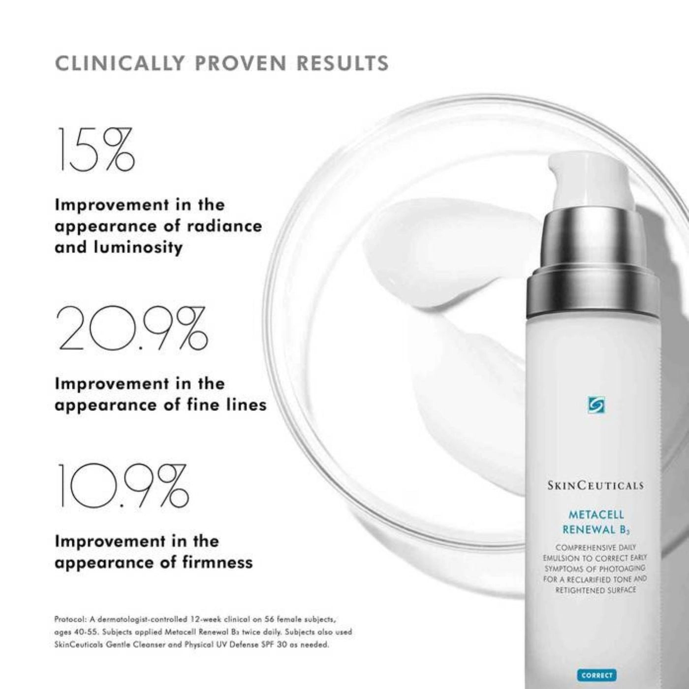 Metacell Renewal B3 50ml