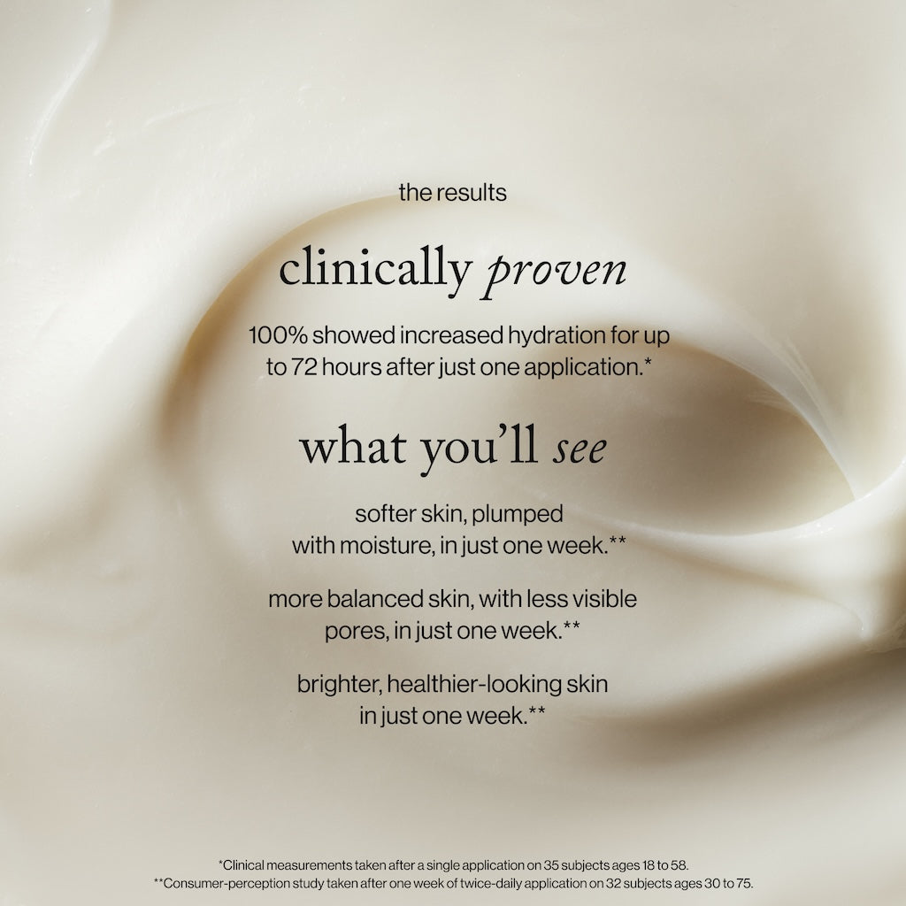 72-Hour Supercharged Hydrating Water-Cream