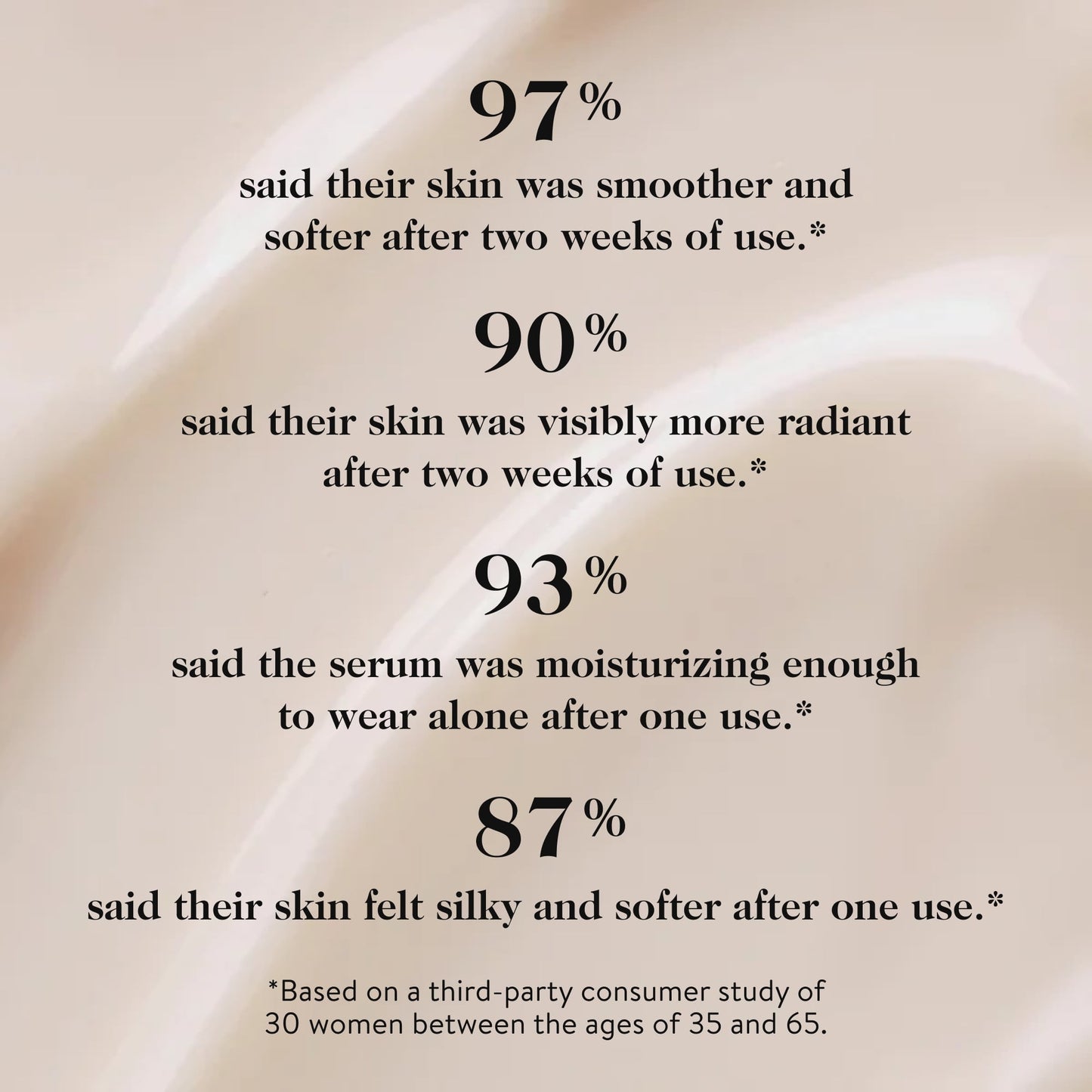 Dark Spot Exfoliating Sleep Milk