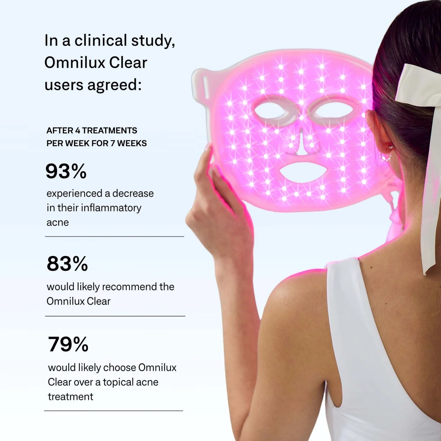Clear Face Mask LED Therapy