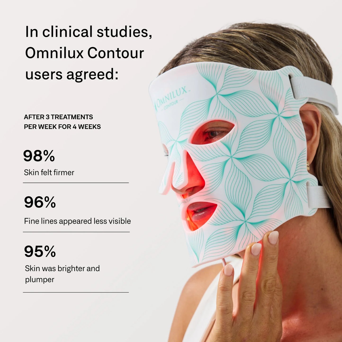 Contour Face Mask LED Therapy