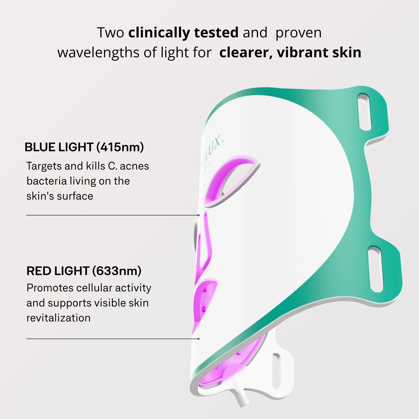 Clear Face Mask LED Therapy