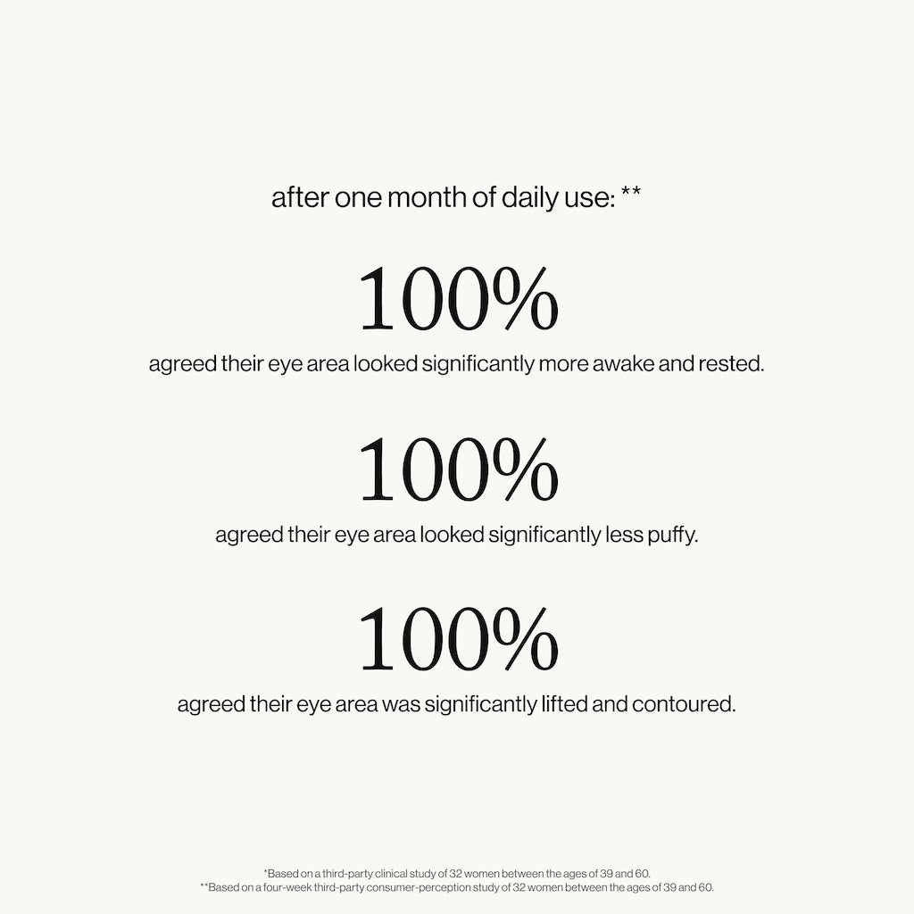 Lift + Depuff Eye Masks