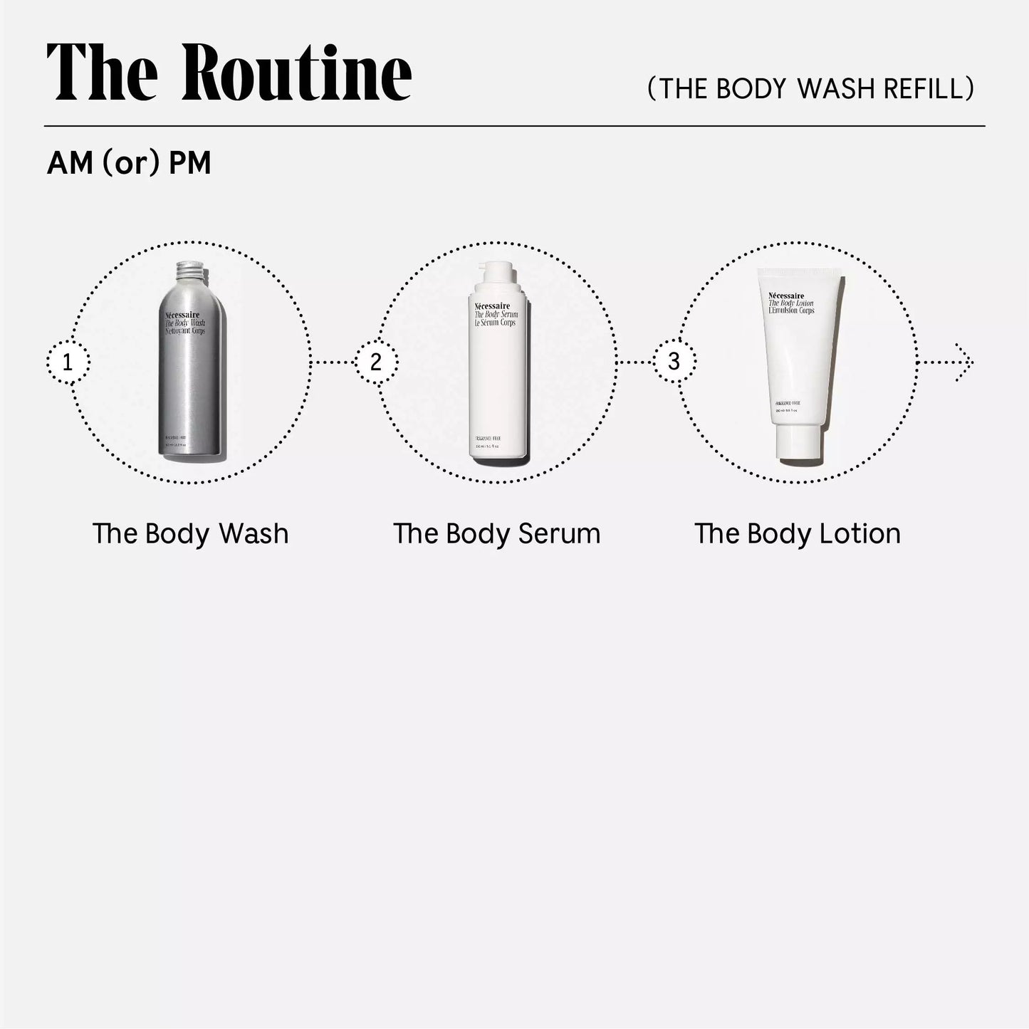 The Body Wash Eucalyptus Refill 500ml