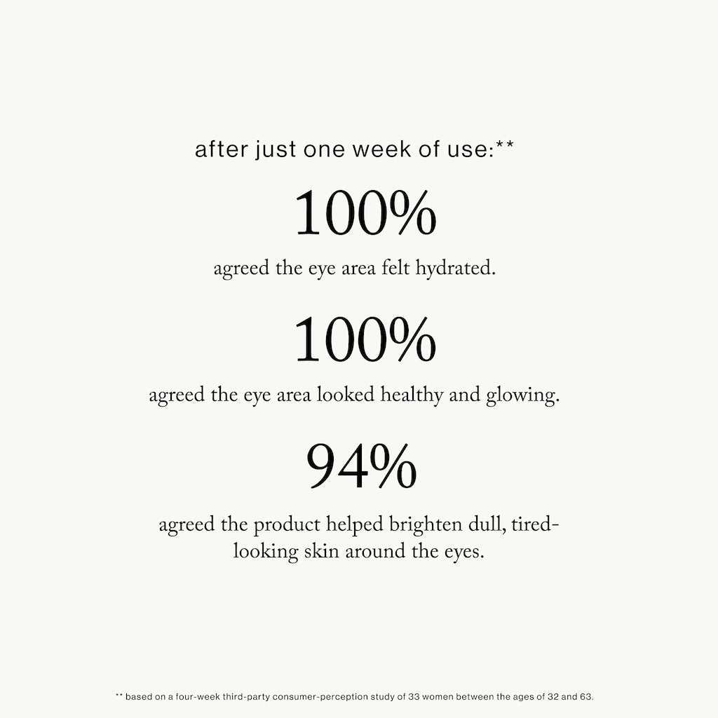 Vita-C Brightening Eye Cream
